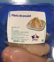 Mängden socker i Filets de poulet