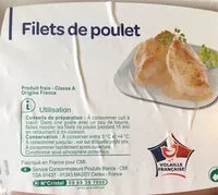 Mängden socker i Filets de poulet
