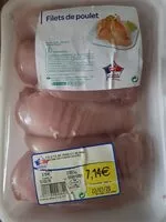 Mängden socker i Filet de poulet