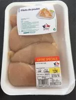 Mängden socker i Filets de poulet blanc