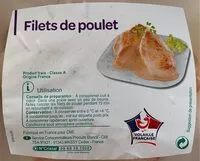 Mängden socker i Filets de poulets