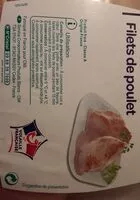 Mängden socker i Filets de poulet