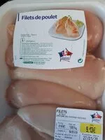 Mängden socker i Filets de poulet