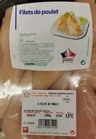 Mängden socker i Filets de poulet