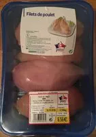 Mängden socker i Filet de poulet