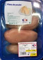 Mängden socker i Filets de poulet