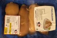 Mängden socker i Filets de poulet