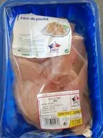 Mängden socker i Filet de poulets