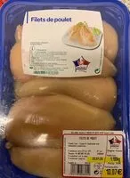 Mängden socker i Filet de poulet