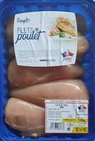 Mängden socker i Filets de poulet