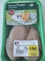 Mängden socker i Filets de poulet