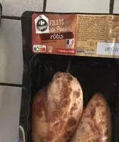 Mängden socker i Filets de poulet rôtis