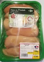Mängden socker i Filet de poulet halal
