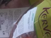 Mängden socker i Jambon supérieur avec couenne