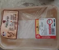 Mängden socker i Filet de poulet