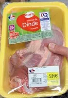 Mängden socker i Cuisse de dinde