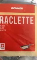 Mängden socker i Raclette Bloc