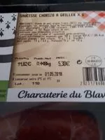 Mängden socker i Chorizo