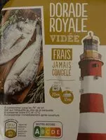 Mängden socker i Dorade royale