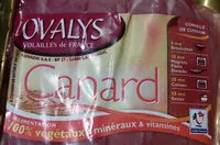 Mängden socker i aiguillette de canard