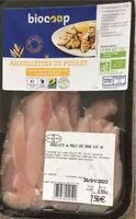 Mängden socker i Aiguillettes de poulet