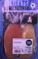 Mängden socker i Filets de poulet - monoprix