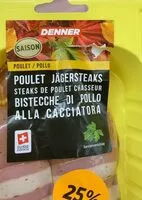 Mängden socker i Bistecche di pollo alla cacciatora