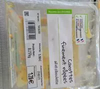 Mängden socker i Carottes finement râpées ail et ciboulette
