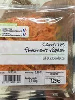 Mängden socker i Carottes rapees supr U