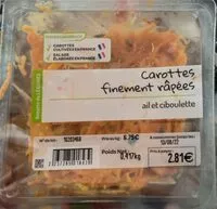 Mängden socker i Carottes finement rapées ail ciboulette