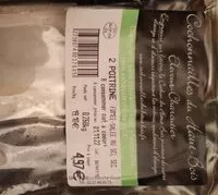 Mängden socker i Poitrine fumée salée