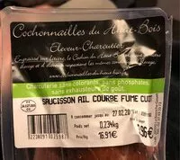 Mängden socker i Saucisson ail fumé cuit