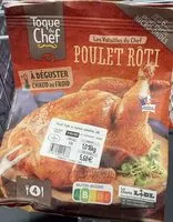 Mängden socker i Poulet roti