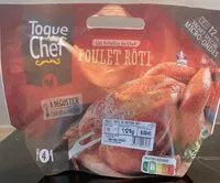 Mängden socker i Poulet Roti
