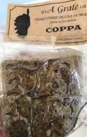 Mängden socker i Coppa