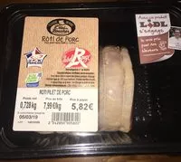 Mängden socker i Rôti Filet De Porc