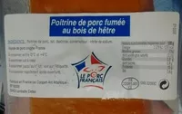 Mängden socker i Poitrine de porc fumée au bois de hêtre