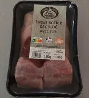 Mängden socker i Lapin