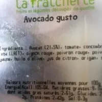 Mängden socker i Avocado histoire