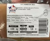 Mängden socker i 1/6 jambon sec