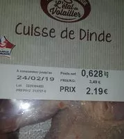 Mängden socker i Cuisse de dinde