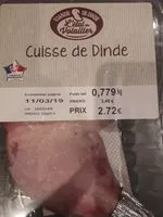 Mängden socker i Cuisse de dinde