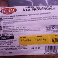 Mängden socker i ribs provencale