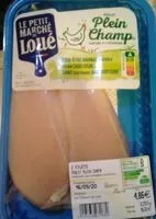 Mängden socker i Filets de poulet