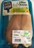 Mängden socker i Filet de poulet