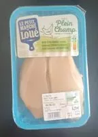 Mängden socker i Filets de poulet