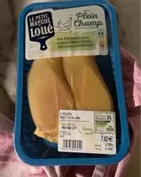 Mängden socker i Poulet