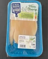 Mängden socker i Aiguillettes de poulet