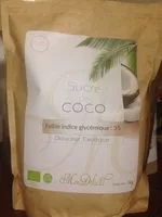Mängden socker i Sucre de coco
