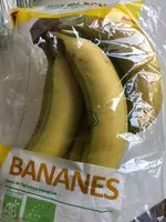 Mängden socker i Banane republique dominicaine